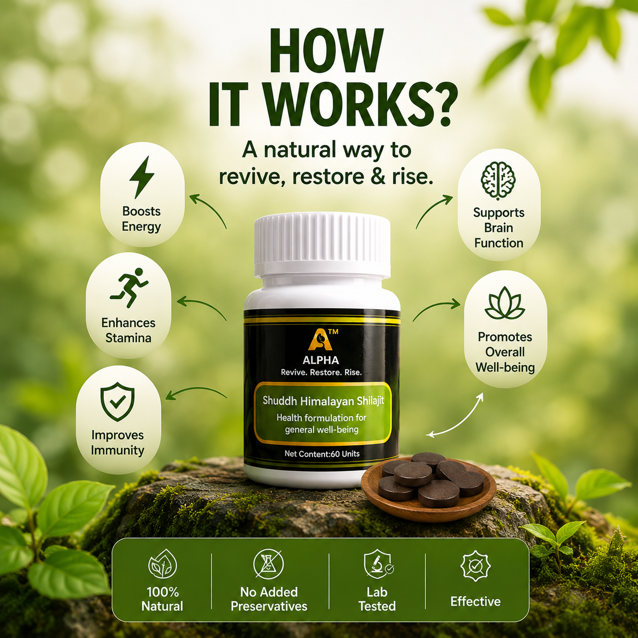 Alpha Himalayan Shuddh Shilajit Tablets – 60 Tablets - Image 4