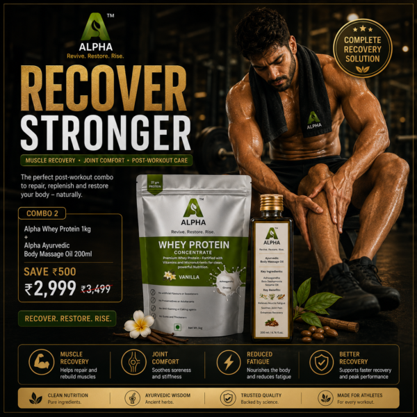 Alpha Performance and Relief Combo complete supplement bundle banner