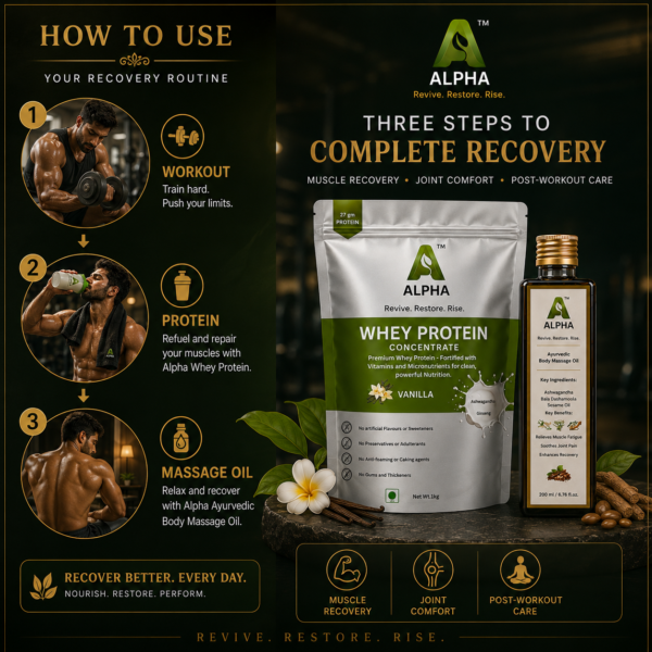 Alpha Performance and Relief Combo supplement stack product photo