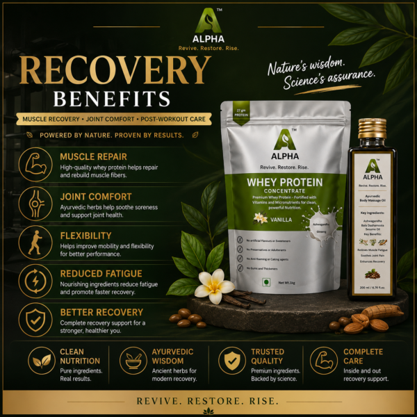 Alpha Performance and Relief Combo performance supplement product