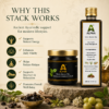 Alpha Recovery and Wellness Combo product detail view