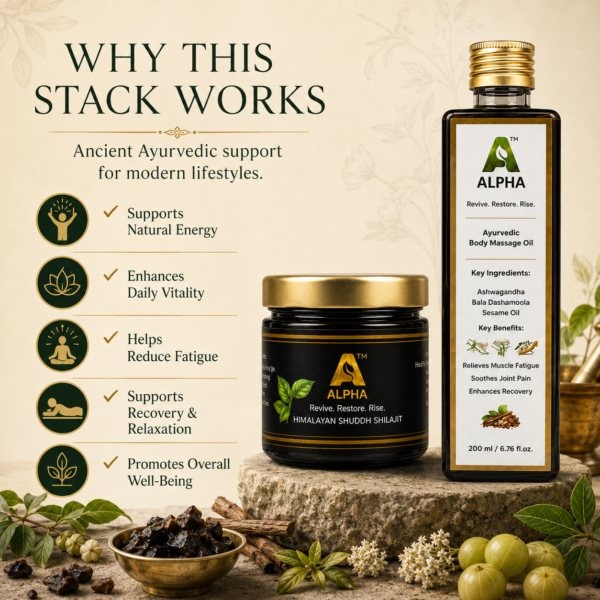 Alpha Recovery and Wellness Combo product detail view