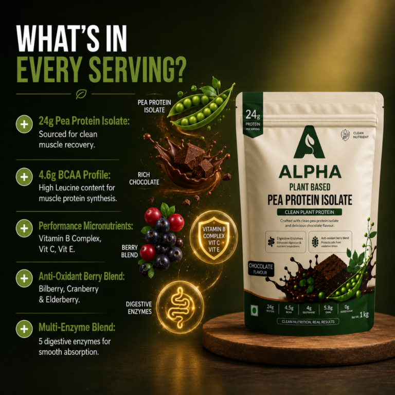 What is in a serving of Alpha Plant Pea Protein Isolate